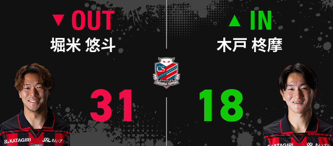 選手交代