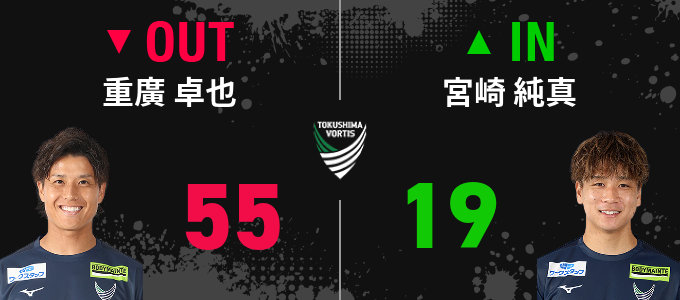 選手交代