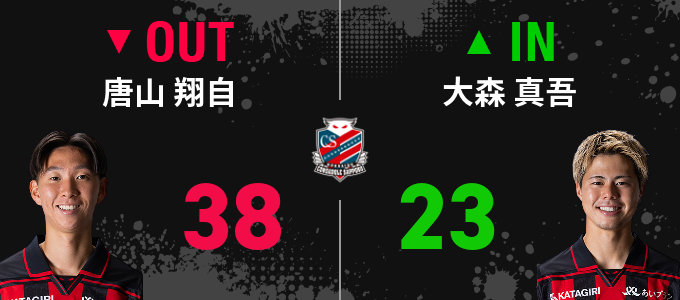 選手交代
