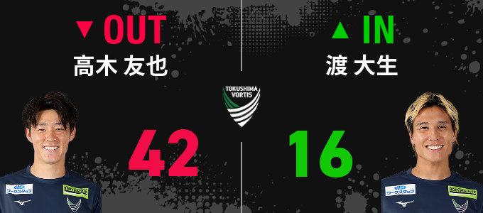 選手交代