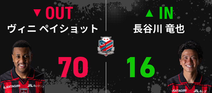 選手交代