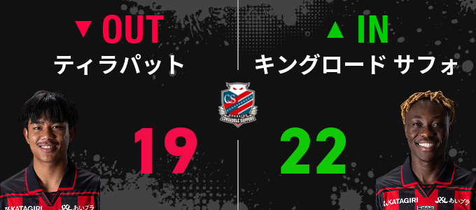 選手交代