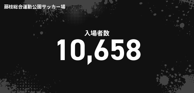 入場者数