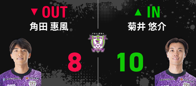 選手交代