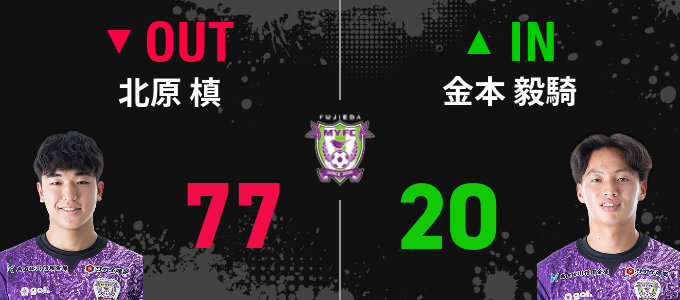 選手交代