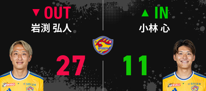 選手交代