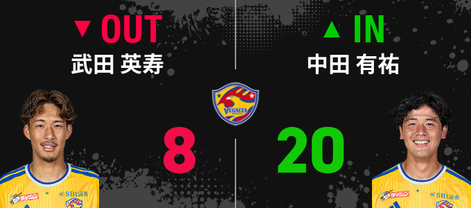 選手交代