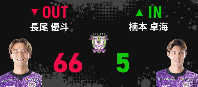 選手交代