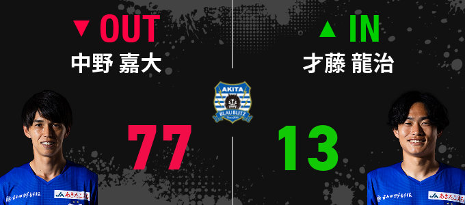選手交代
