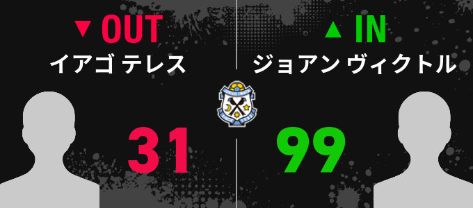 選手交代