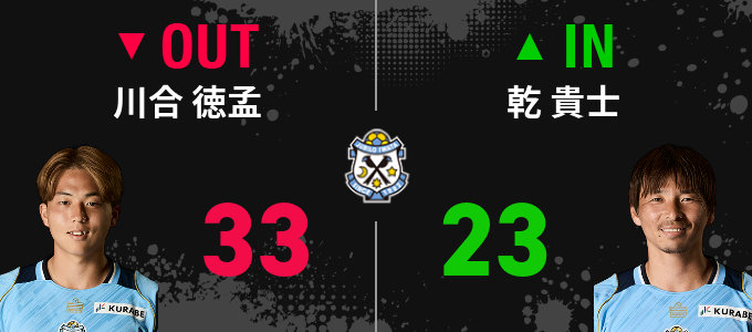 選手交代
