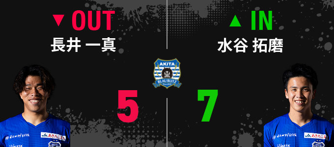 選手交代