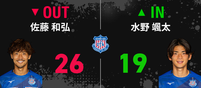 選手交代
