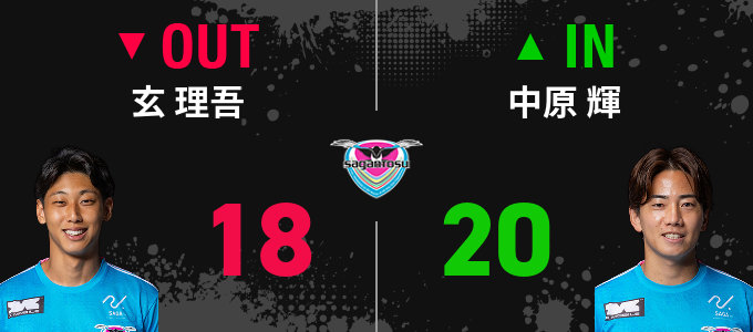 選手交代
