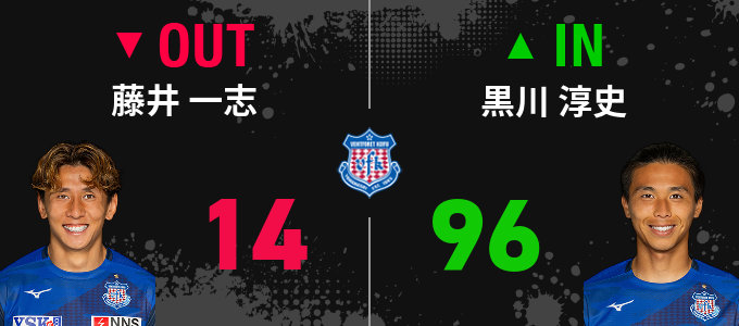 選手交代