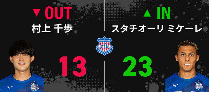 選手交代