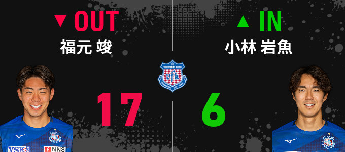 選手交代