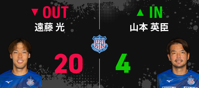 選手交代