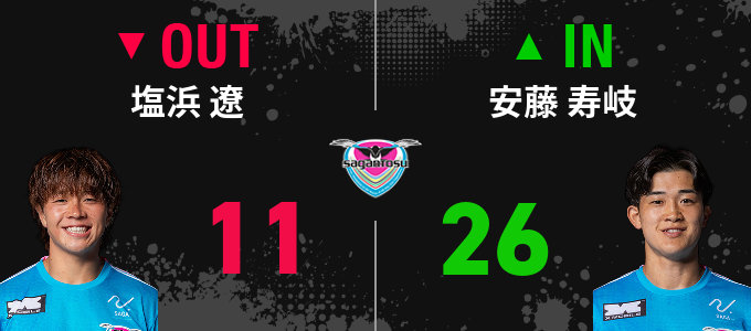 選手交代