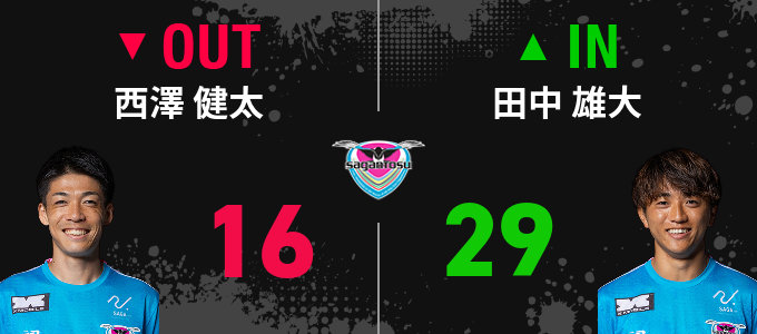 選手交代