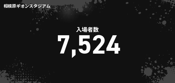 入場者数