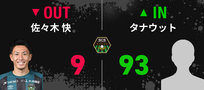 選手交代