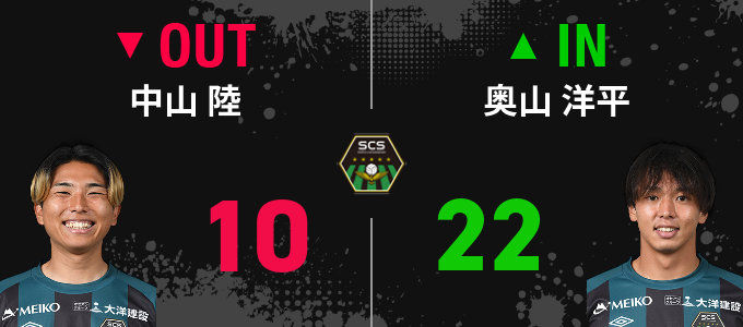 選手交代