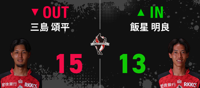 選手交代
