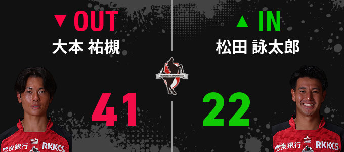 選手交代