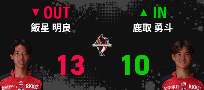 選手交代