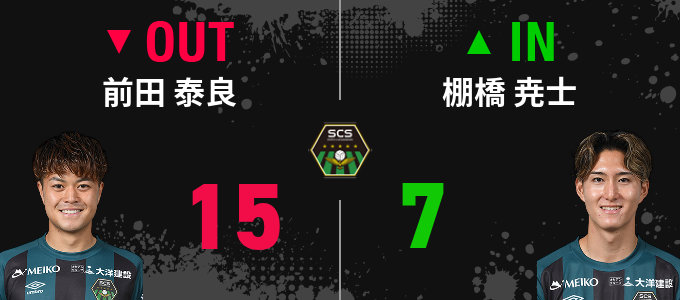 選手交代