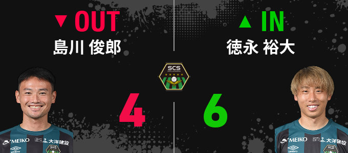 選手交代