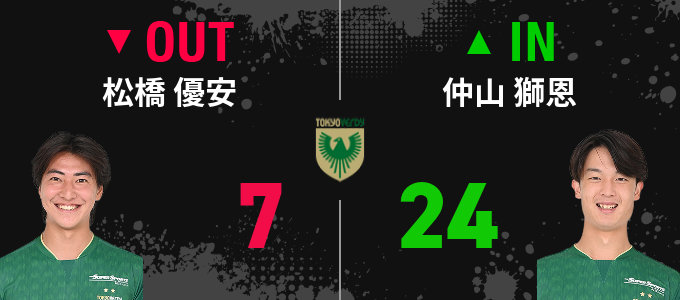 選手交代