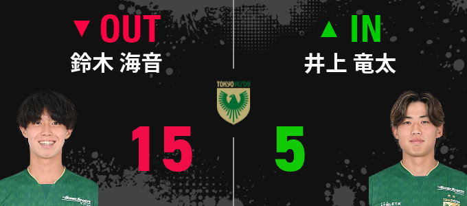 選手交代