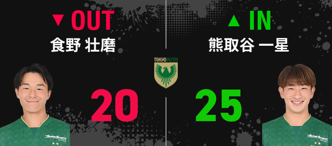 選手交代