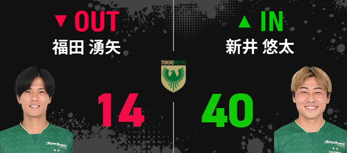 選手交代