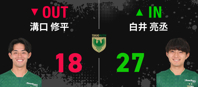 選手交代