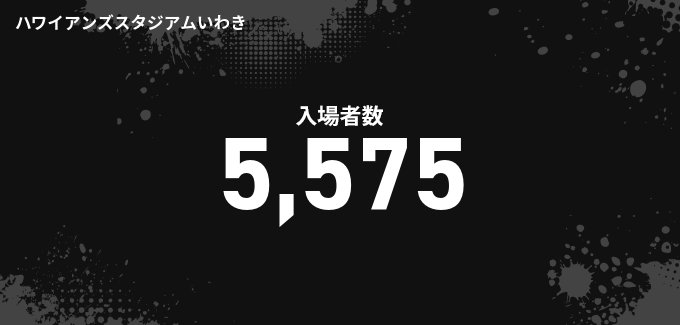 入場者数