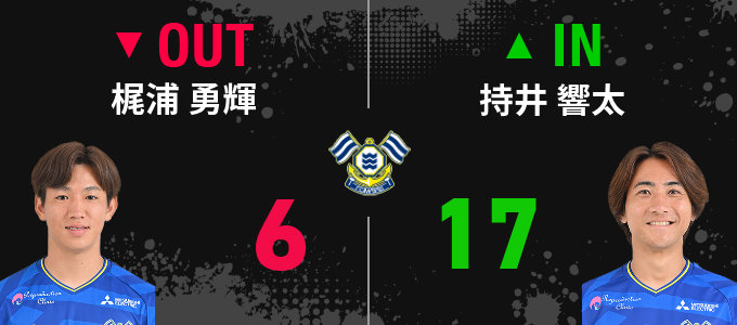 選手交代