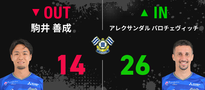 選手交代