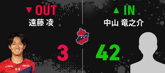 選手交代
