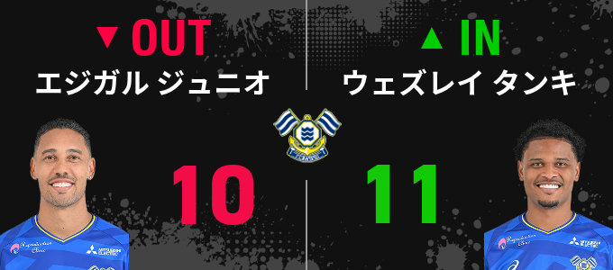 選手交代