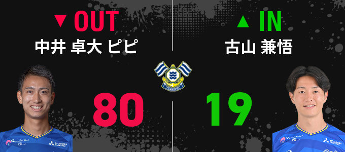 選手交代
