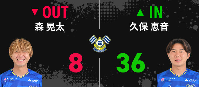 選手交代