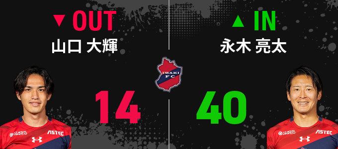 選手交代