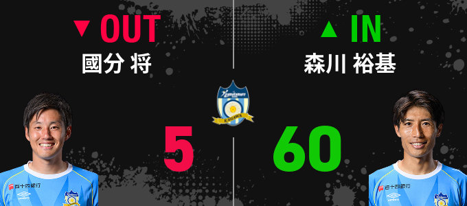 選手交代