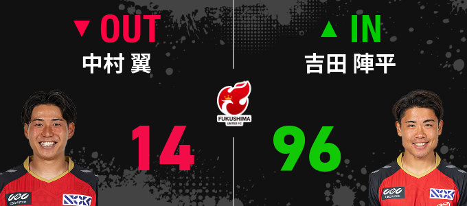 選手交代