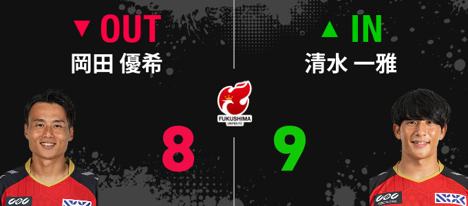 選手交代