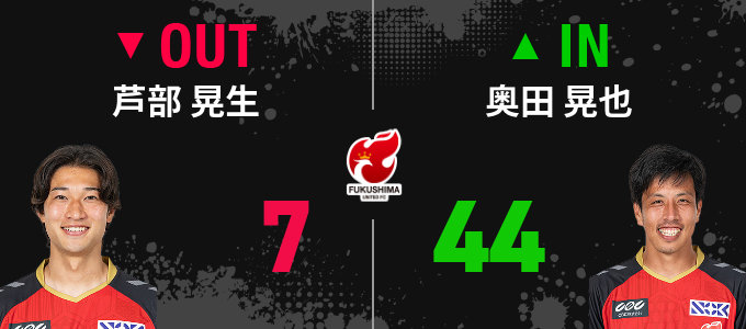 選手交代