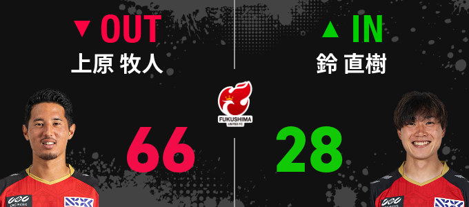 選手交代